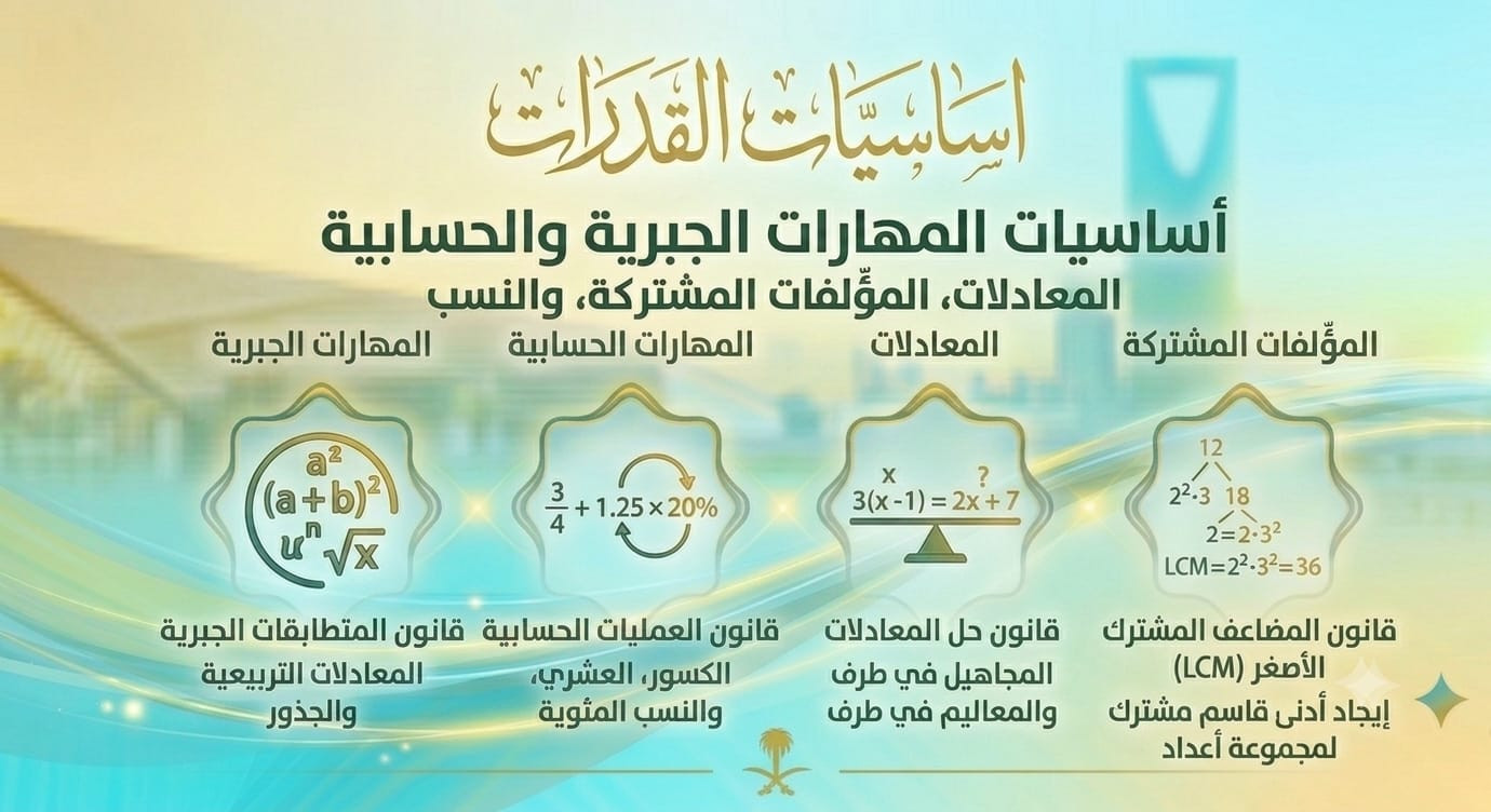 أهم المهارات الجبرية والحسابية 